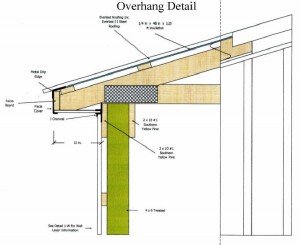 Overhang Detail - Knepp Buildings